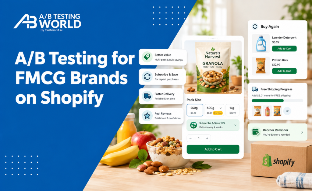 A/B Testing for FMCG Brands on Shopify